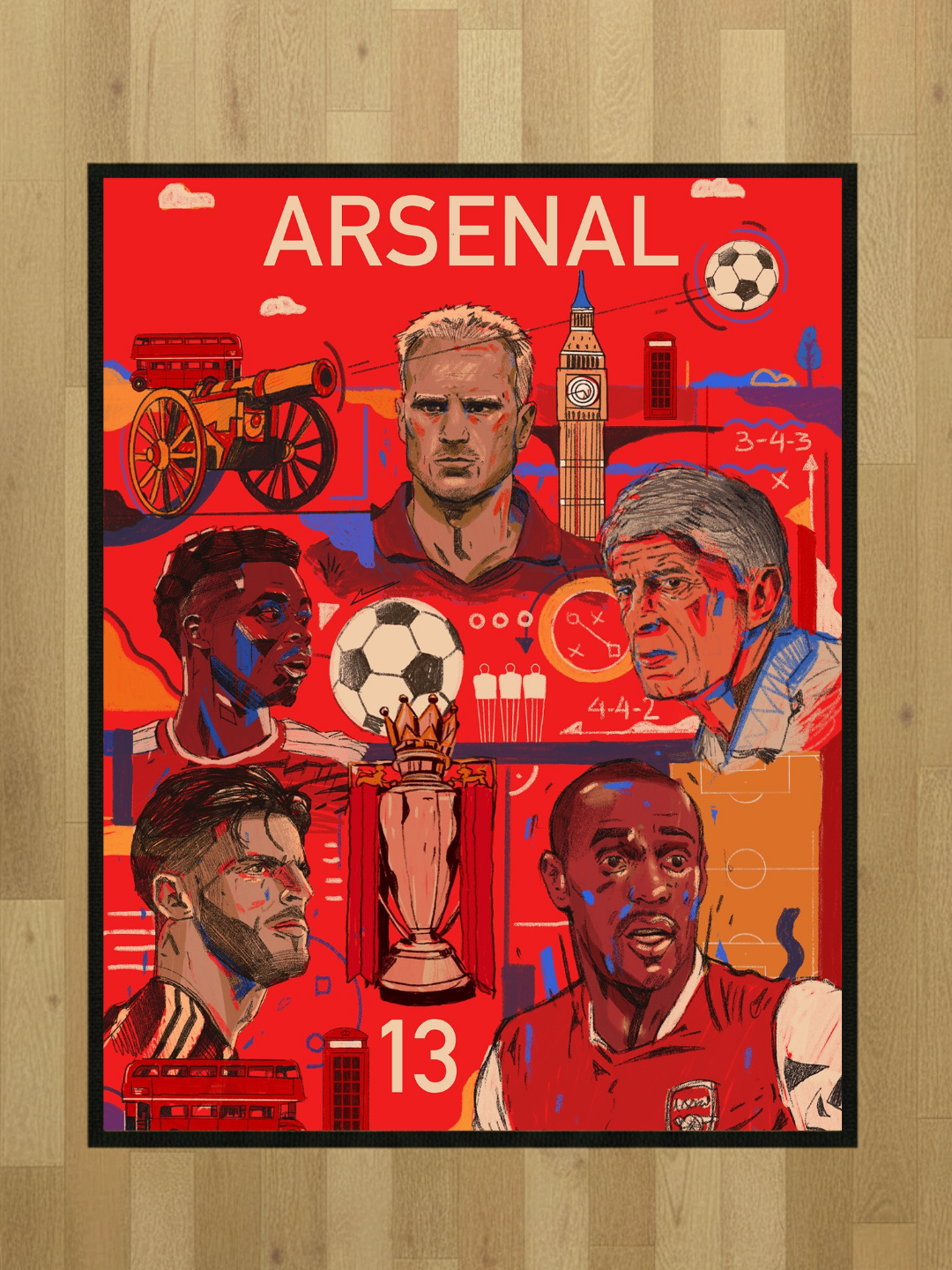 The Gallery Collection - Arsenal