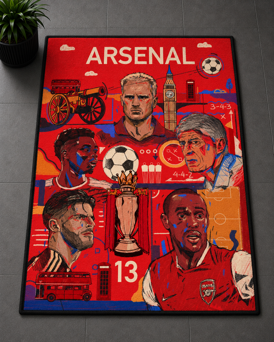 The Gallery Collection - Arsenal